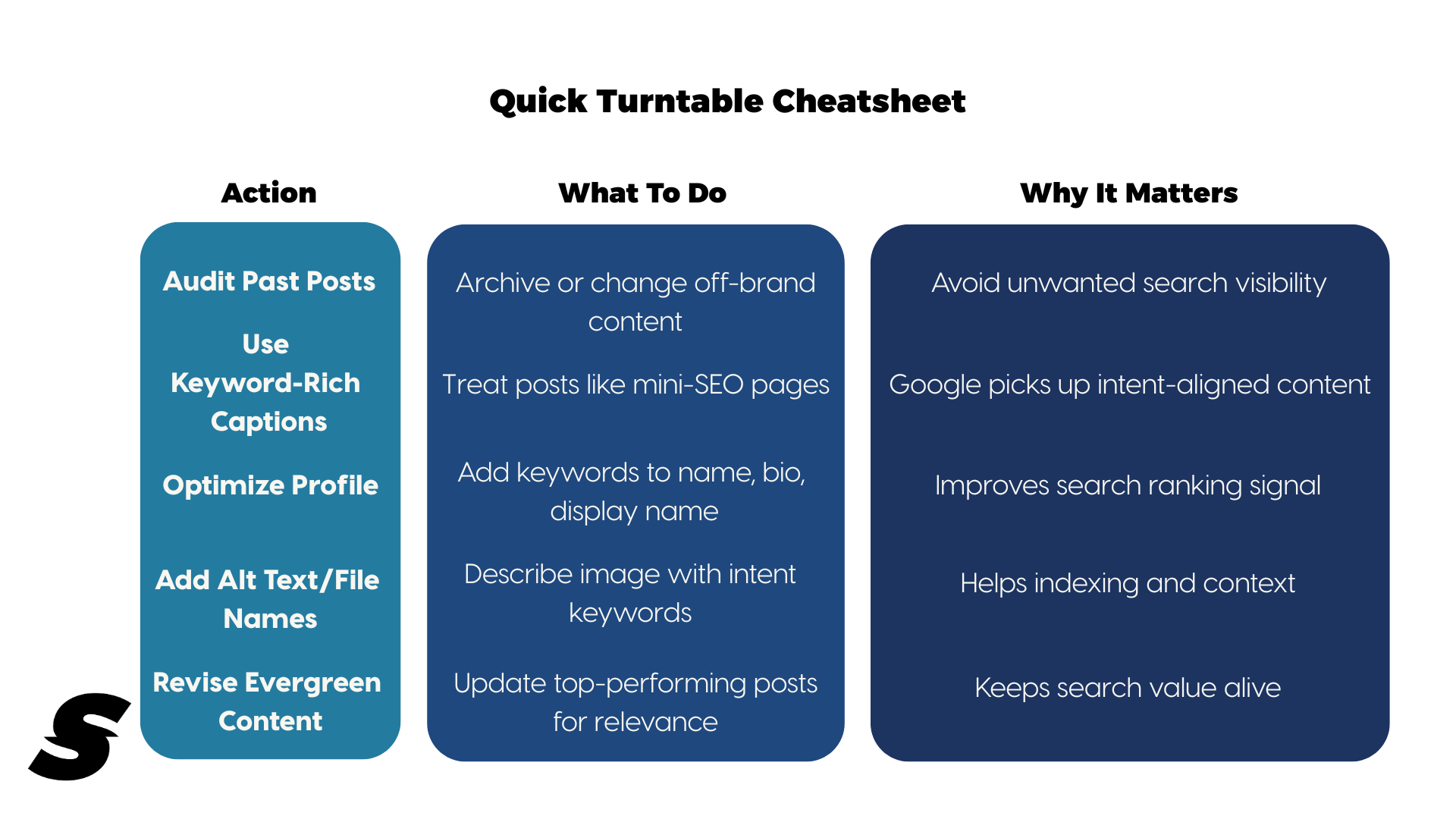 Instagram SEO Changes 2025