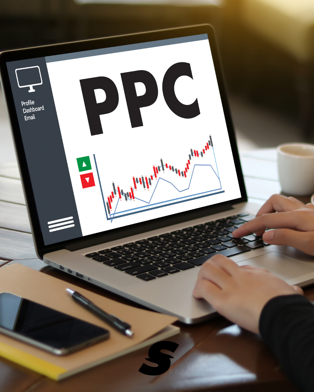 High Converting Google Ad